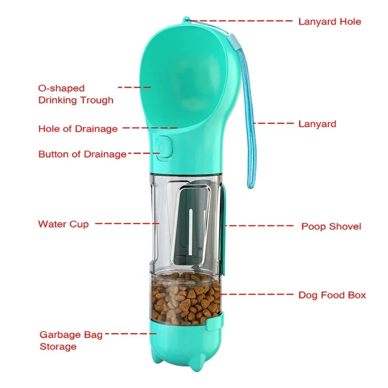 Portable Pet water bottle, Snack Feeder And Bag dispenser